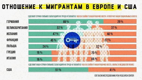 Узнайте, имеете ли вы право въехать в Канаду