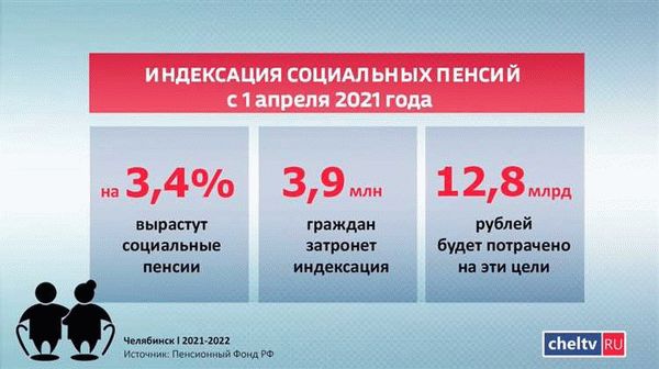 Преимущества социальной пенсии по сравнению с пенсией по старости