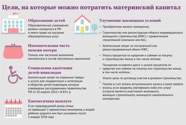 Какие документы нужно предоставить для оформления материнского капитала?