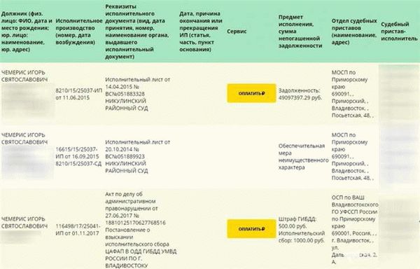 Что такое исполнительский сбор