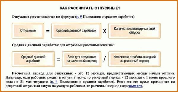 Что должен знать каждый сотрудник о своих правах по начислению отпускных