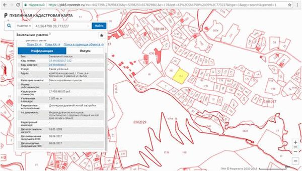 Поиск информации через ЕГРП и Росреестр