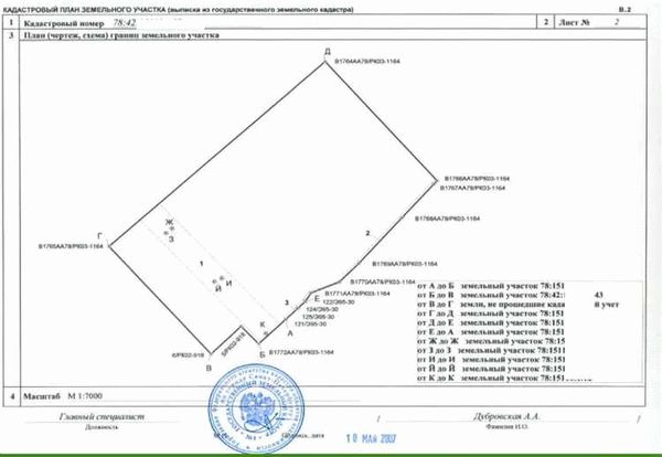 Что содержит поэтажный план?