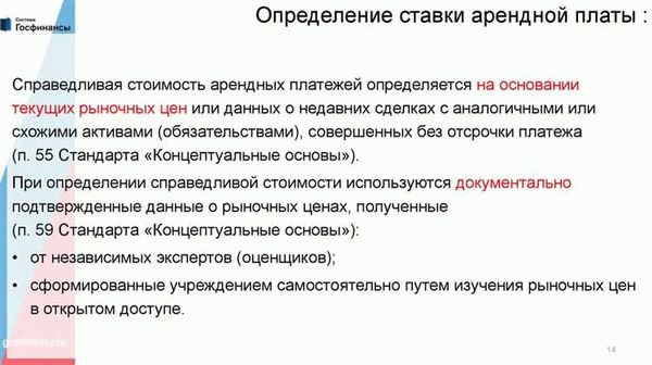 Что делать, если арендодатель не соглашается снизить арендную плату?