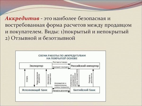 Аккредитив Сбербанка для покупки недвижимости: преимущества и условия