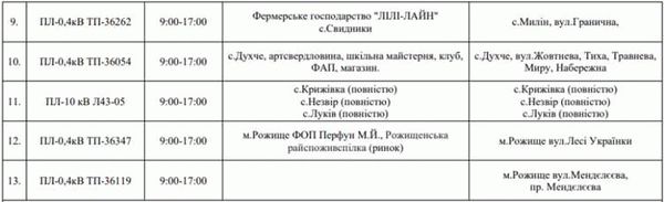 Условия назначения пенсии по инвалидности