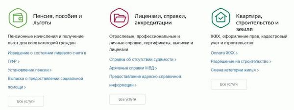 Какие документы нужны для оформления пенсии