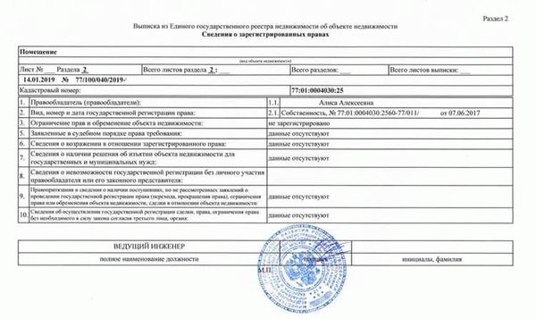 Шаг 1: Проверка юридической чистоты участка