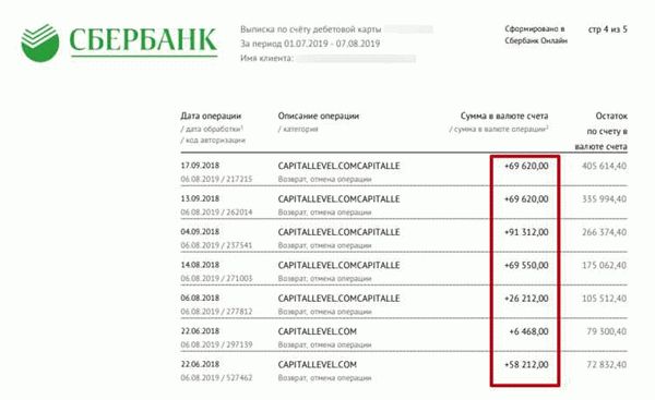 Как отменить перевод в Сбербанк Онлайн?: что делать, если оператор не возвращает сумму перевода?