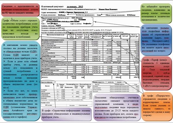 Как получить ЕПД?