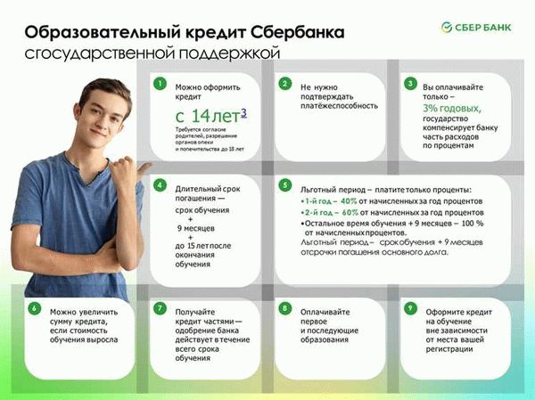 Где ещё можно взять кредит на обучение