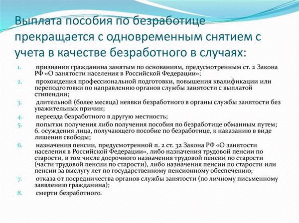 Сроки ожидания пособия по безработице в 2024 году