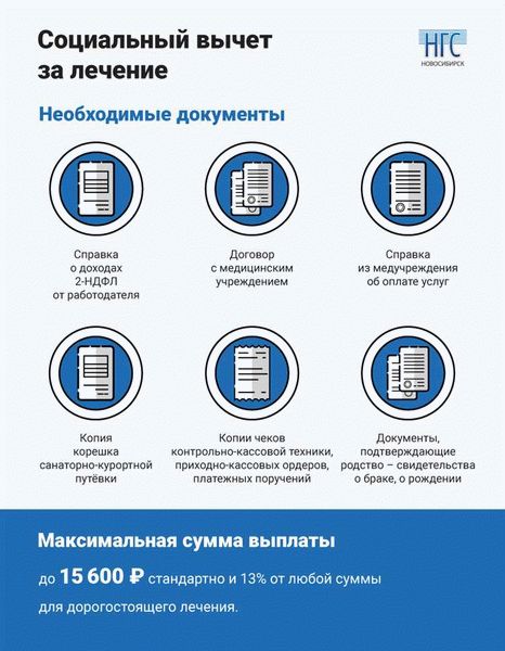 Необходимые документы для получения вычета по процентам по ипотеке