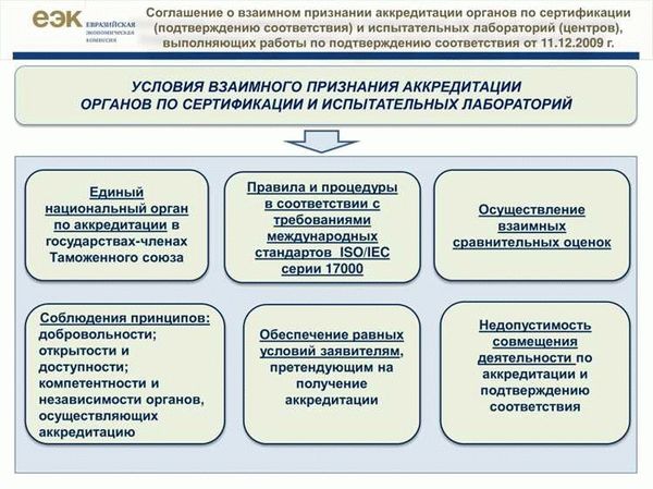 Важность проверки аккредитации перед поступлением