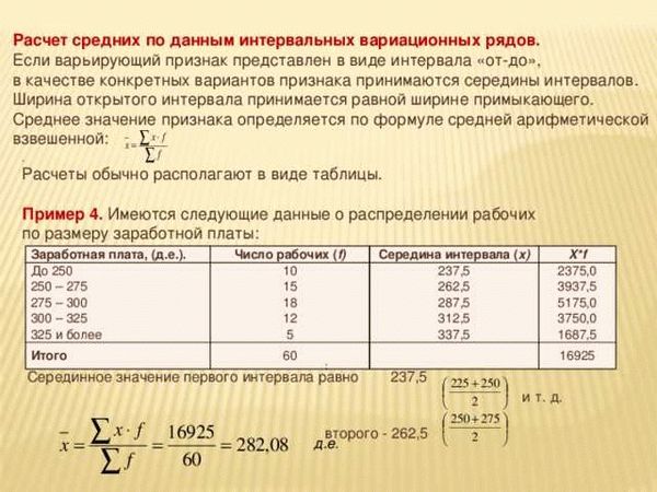 Частные пенсионные фонды