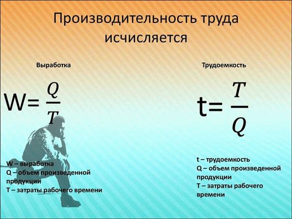 Расчет выработки и трудоемкости