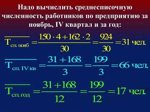 Что такое среднесписочная численность?