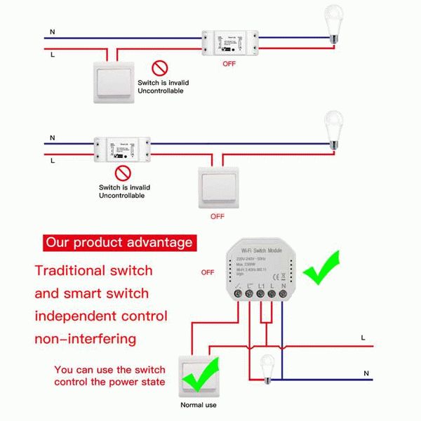 Как работает голосовое управление