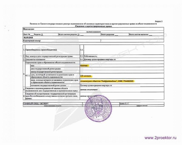 Почему важно узнать собственника перед покупкой недвижимости