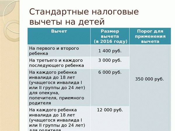 Можно ли вернуть НДФЛ через работодателя?