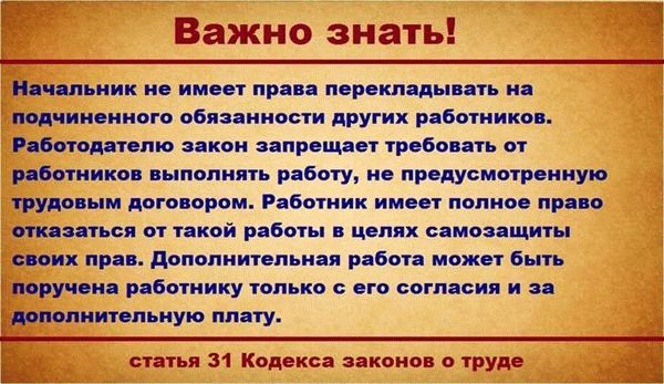 Рассмотрение возможности помощи с погребением