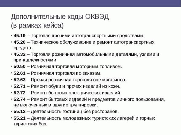 Выбор ОКВЭД для бизнеса: актуальные коды в 2024 году