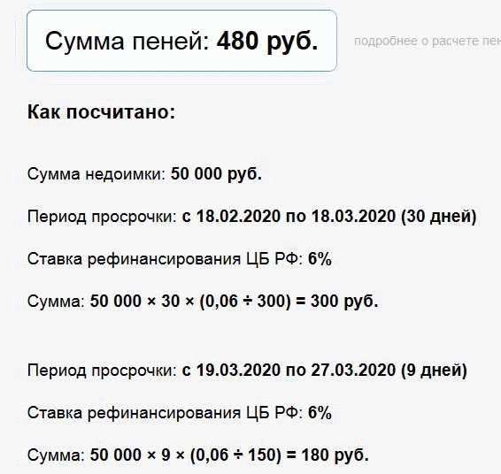 Как рассчитать неустойку по Закону о защите прав потребителей?