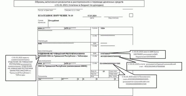 Упрощение исключения ошибок при заполнении платежек