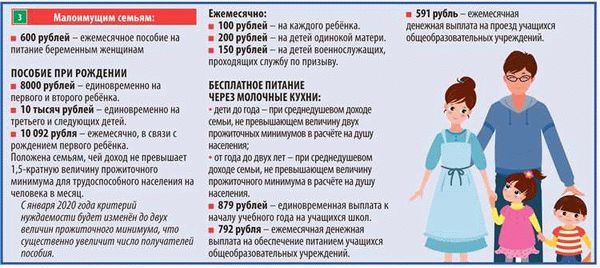 Предоставление автомобильного транспорта