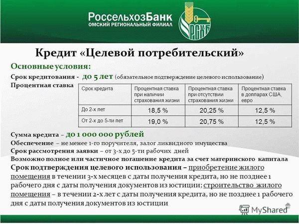 3 важных момента, которые стоит учесть при оформлении кредита под залог доли в недвижимости