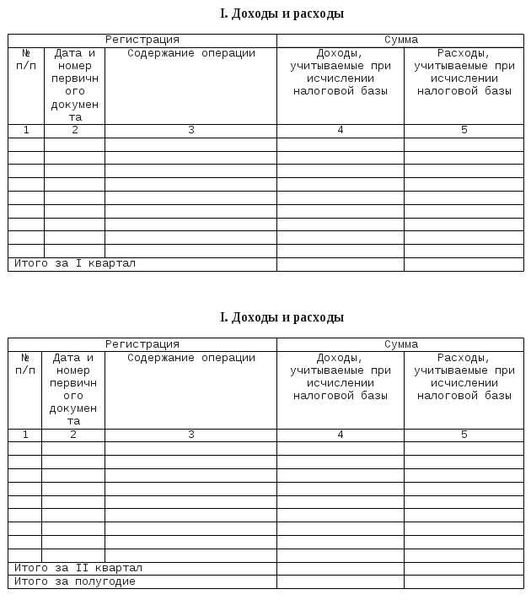 Образец и правила оформления - Dokia