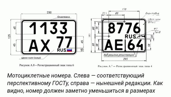 Можно ли заказать номера без флага?