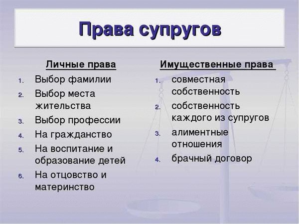 Спростятся ли бывшие супруги правами другова?