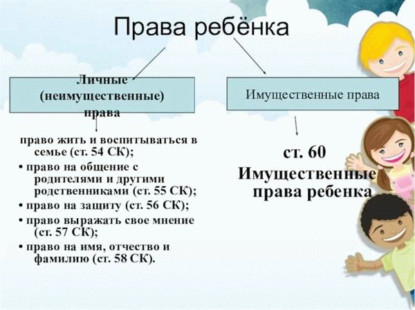 Закрепление прав несовершеннолетних детей в Семейном кодексе РФ