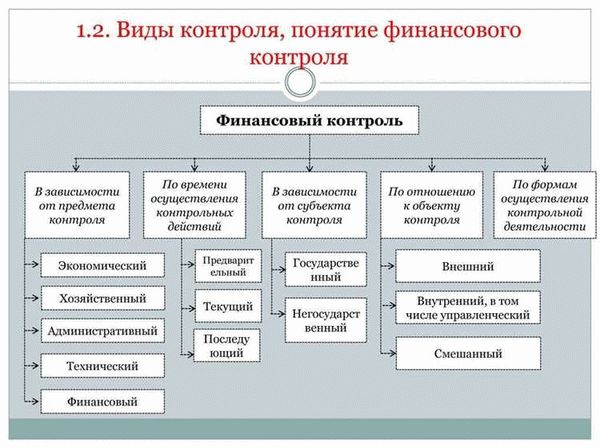 Оформление земельных участков под линейные объекты: трудности и решения