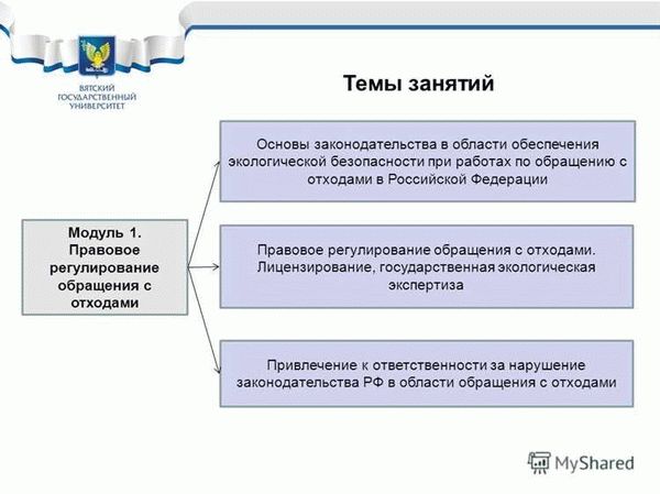  Как получить лицензию на обращение с отходами 