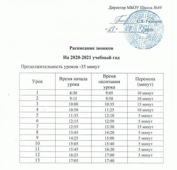 Контактная информация МФЦ в Иркутске: