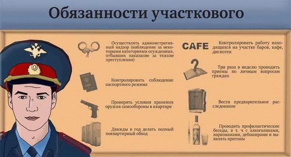 Важность личной встречи с участковым