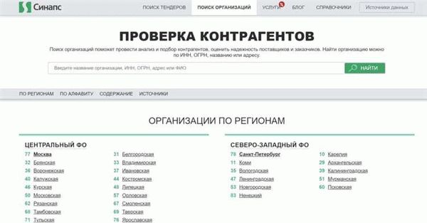 Как выбрать подходящую проверку по ИНН