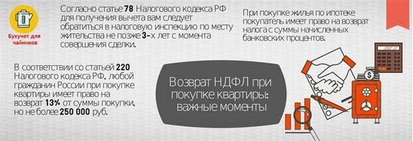 Как снизить налог при реализации подаренного жилья