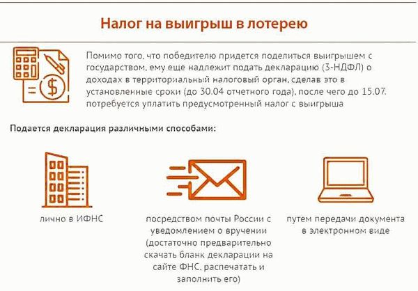 Неплатеж налога на выигрыш в лотерею: какие последствия?