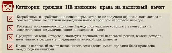 Как получить деньги от государства через налоговый вычет