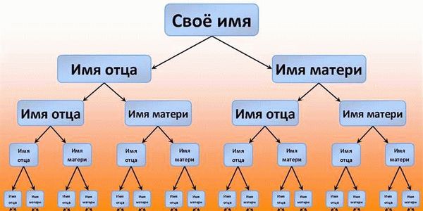 В закладках у пользователей