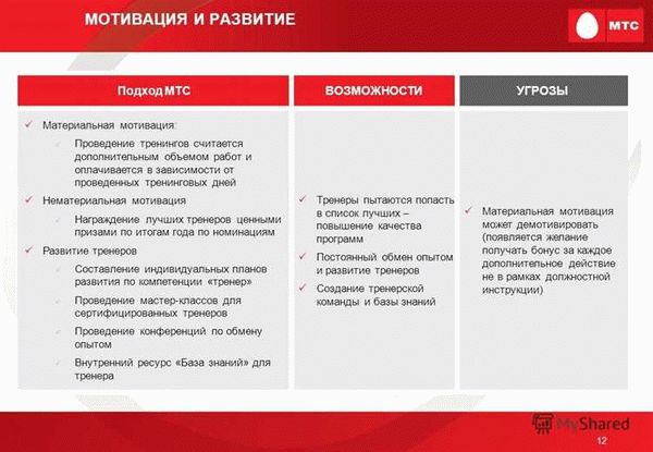 Пять идеи нефинансовой мотивации, которые не требуют больших затрат