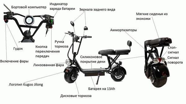 Какие документы нужны на электроскутер?