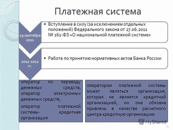 ПрофБанкинг: обучение банковскому делу и IT