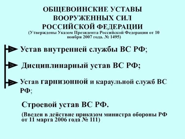 Проведение Общевоинских уставов ВС РФ