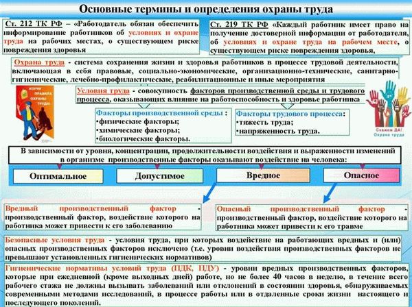 Основные положения пожарной безопасности и Охрана Труда