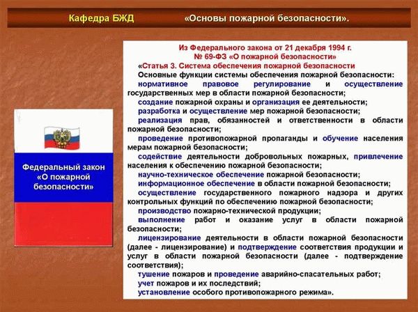 Руководство по проведению эвакуации при пожаре