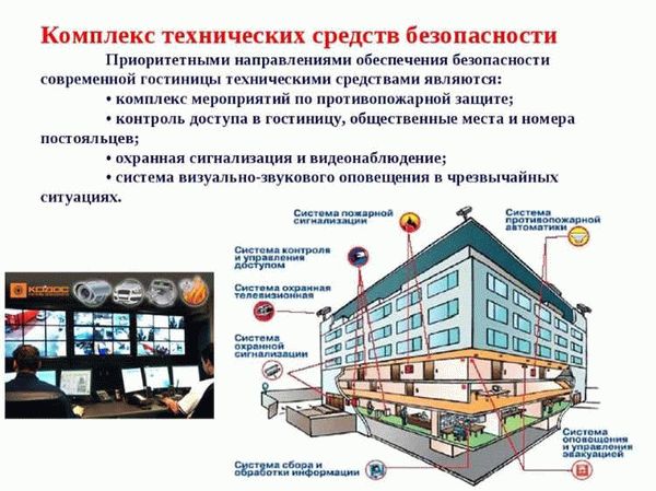 Ответственность за оказание услуг безопасности деятельности